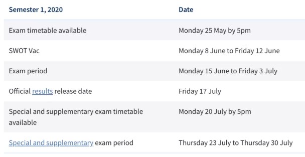 墨爾本大學Final Exam時間安排